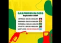 A chart showing fuel prices across the OECS, with Saint Lucia leading the region amid the ongoing Saint Lucia fuel crisis.