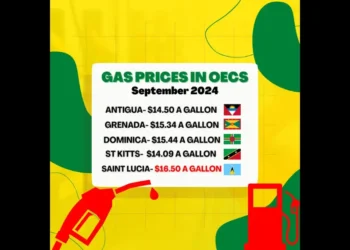 A chart showing fuel prices across the OECS, with Saint Lucia leading the region amid the ongoing Saint Lucia fuel crisis.