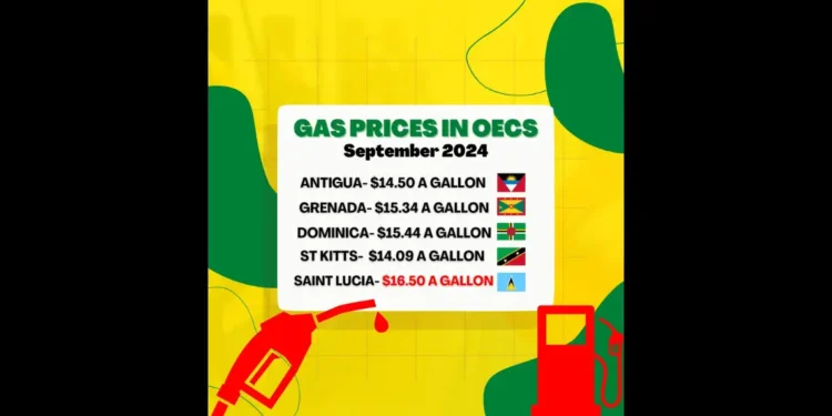 A chart showing fuel prices across the OECS, with Saint Lucia leading the region amid the ongoing Saint Lucia fuel crisis.