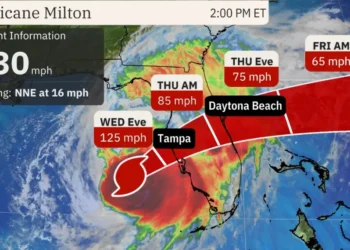 Hurricane Milton 2 PM forecast showing the storm's current path toward Florida, highlighting areas at risk of severe weather impacts.