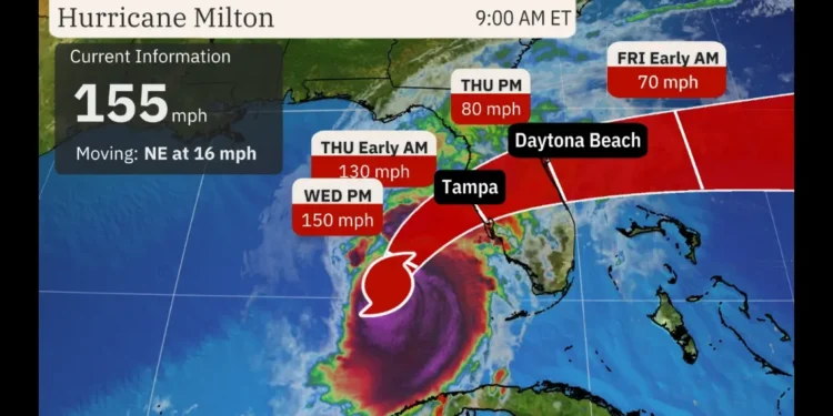 The red-shaded area showing Hurricane Milton landfall path with potential cyclone impacts, including rain, winds, and coastal flooding. Credit: Weather.com.