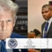 Donald Trump and PM Terrance Drew amid US deportation crisis St Kitts.