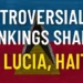 Controversial IQ Rankings Shame St Lucia, Haiti headline graphic