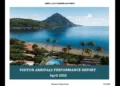 Cover of the St Lucia tourism slide report showing Piton backdrop and beach resort – April 2025