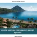 Cover of the St Lucia tourism slide report showing Piton backdrop and beach resort – April 2025