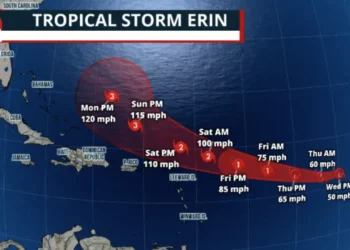 Erin storm update showing forecast track and wind speeds as the system moves toward the northern Leeward Islands in August 2025