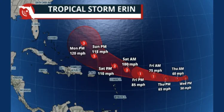 Erin storm update showing forecast track and wind speeds as the system moves toward the northern Leeward Islands in August 2025