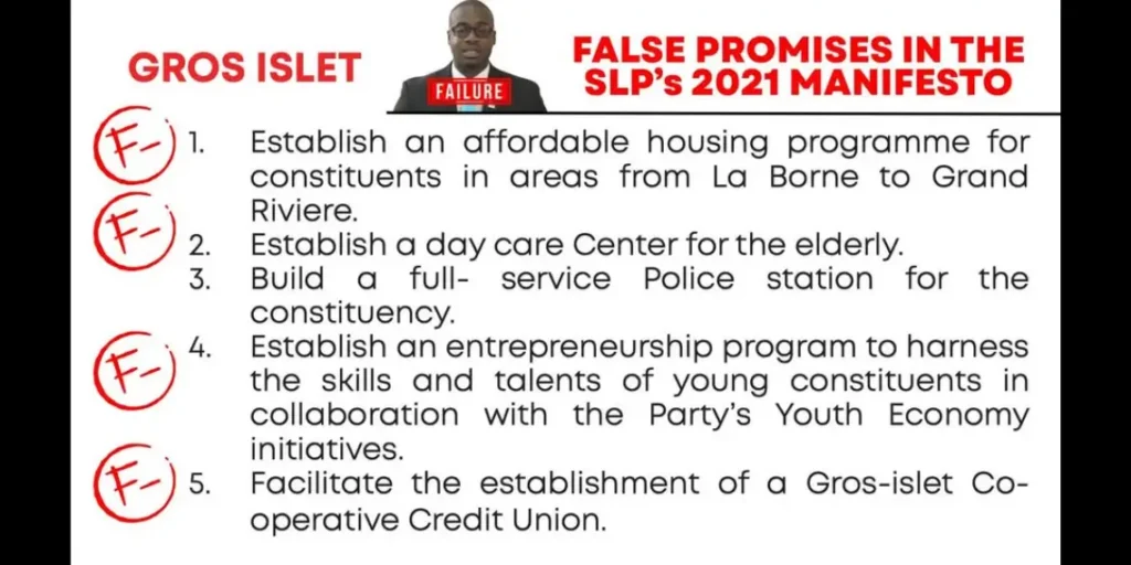Marcella Johnson slams SLP in Gros Islet; a red and white graphic titled “False Promises in the SLP’s 2021 Manifesto”
