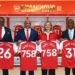 Arsenal deal officials hold Saint Lucia jerseys inside Emirates Stadium dressing room at partnership signing